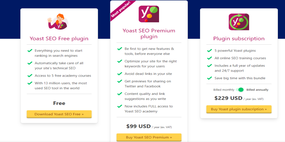 إضافة WordPress SEO Premium